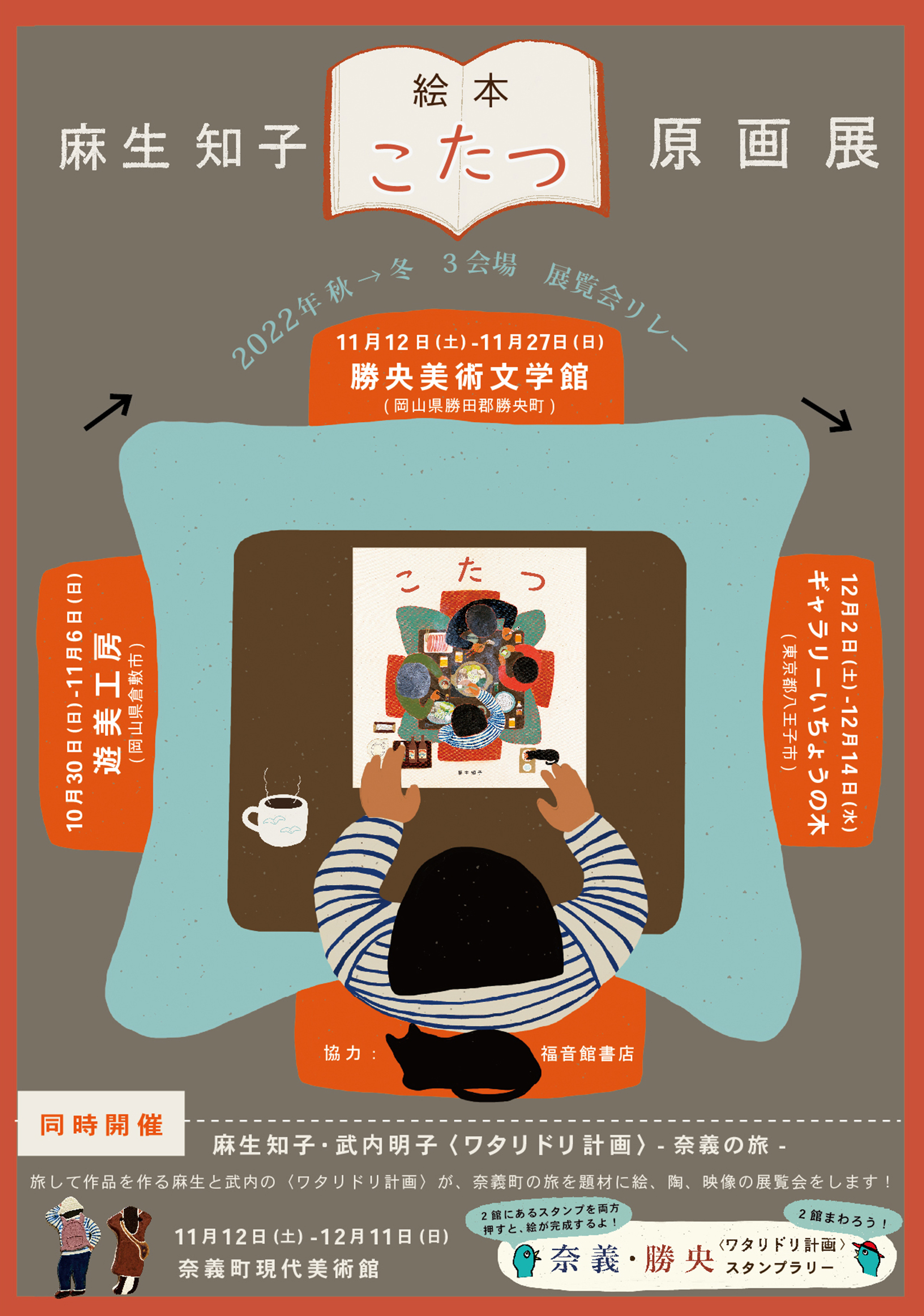 ワタリドリ計画