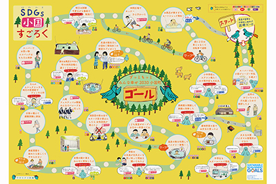 SDGs小国すごろく
