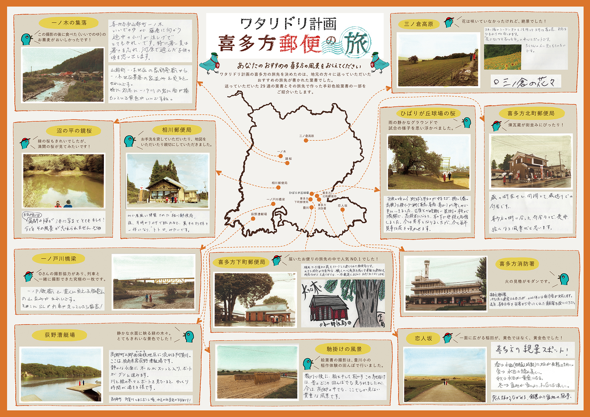 ワタリドリ通信静岡号