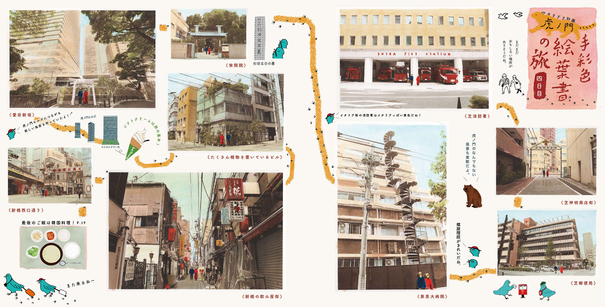 ワタリドリ計画